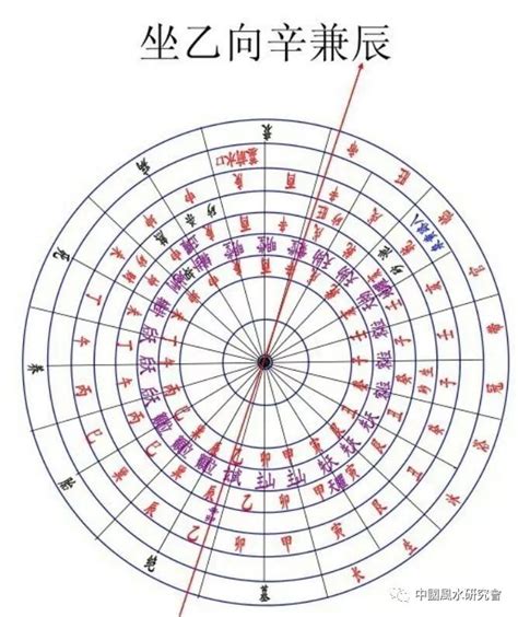 乙山辛向八運|【風水乙辛向】坐東偏南向西偏北 